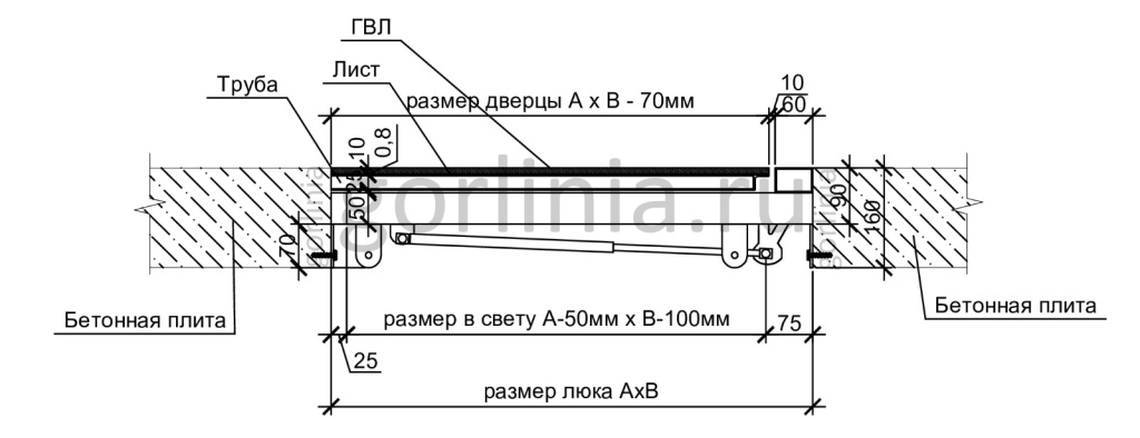 Люк напольный Стелс Короб монтажная схема с размерами