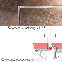 Техно под плитку противопожарный 800*1800п