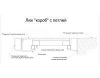 Так выглядит напольный люк АМО 1600пх1000 