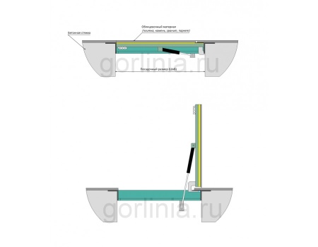 Напольный люк Стелс 700*1000п конструкция
