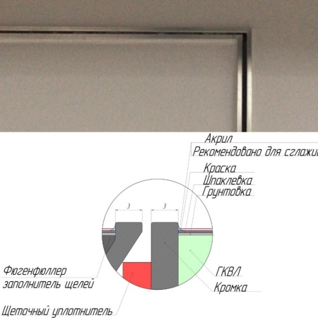 Техно под покраску 900*1700п