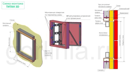 Монтажная схема дверь под плитку Титан с усиленной коробкой