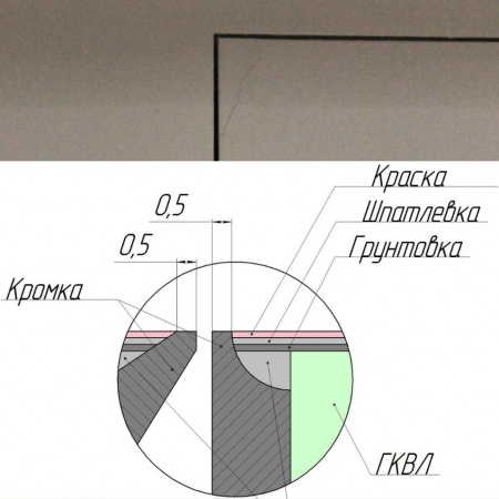 Техно под покраску 800*1800п